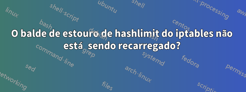 O balde de estouro de hashlimit do iptables não está sendo recarregado?