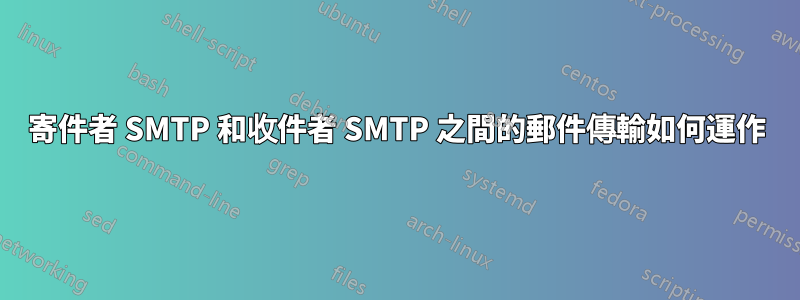 寄件者 SMTP 和收件者 SMTP 之間的郵件傳輸如何運作