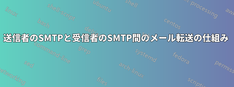 送信者のSMTPと受信者のSMTP間のメール転送の仕組み