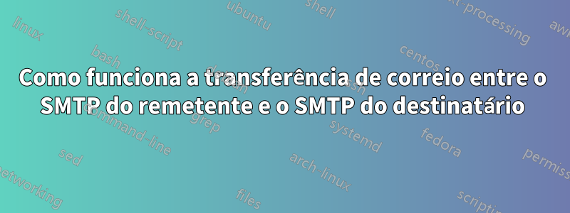 Como funciona a transferência de correio entre o SMTP do remetente e o SMTP do destinatário