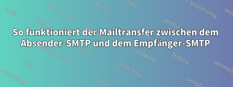 So funktioniert der Mailtransfer zwischen dem Absender-SMTP und dem Empfänger-SMTP