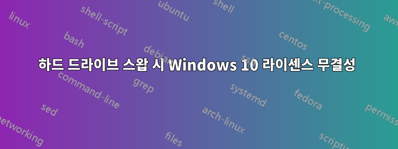 하드 드라이브 스왑 시 Windows 10 라이센스 무결성