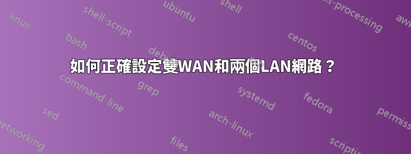 如何正確設定雙WAN和兩個LAN網路？