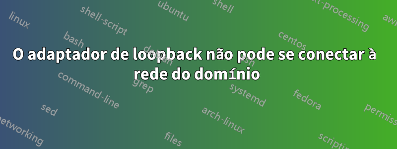 O adaptador de loopback não pode se conectar à rede do domínio