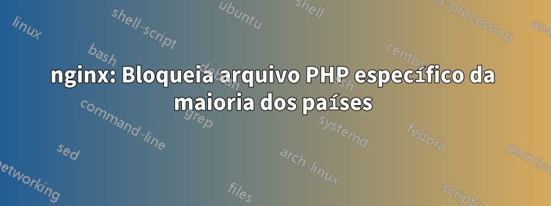 nginx: Bloqueia arquivo PHP específico da maioria dos países