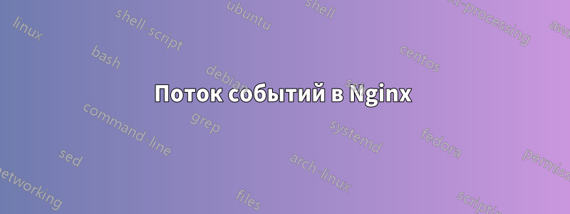 Поток событий в Nginx