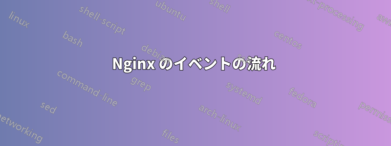 Nginx のイベントの流れ