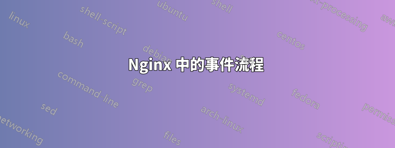 Nginx 中的事件流程