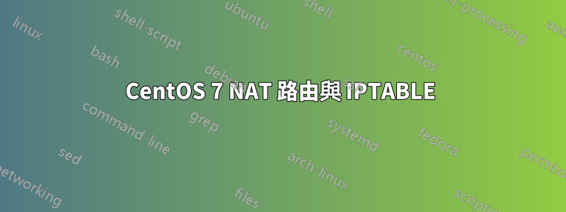CentOS 7 NAT 路由與 IPTABLE