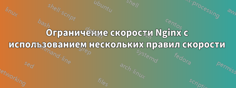 Ограничение скорости Nginx с использованием нескольких правил скорости