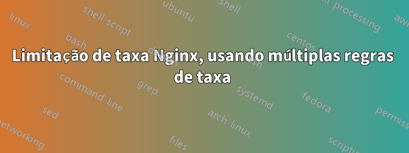 Limitação de taxa Nginx, usando múltiplas regras de taxa