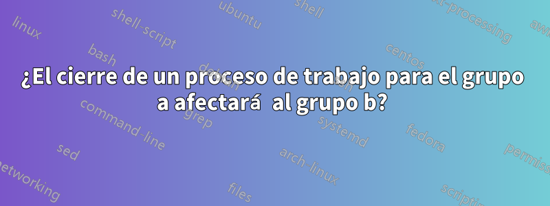 ¿El cierre de un proceso de trabajo para el grupo a afectará al grupo b?