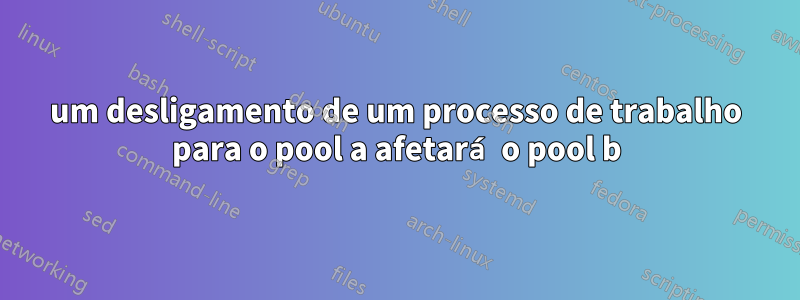 um desligamento de um processo de trabalho para o pool a afetará o pool b