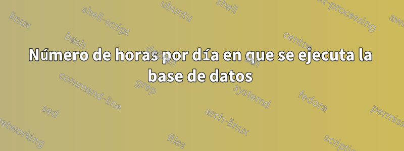 Número de horas por día en que se ejecuta la base de datos