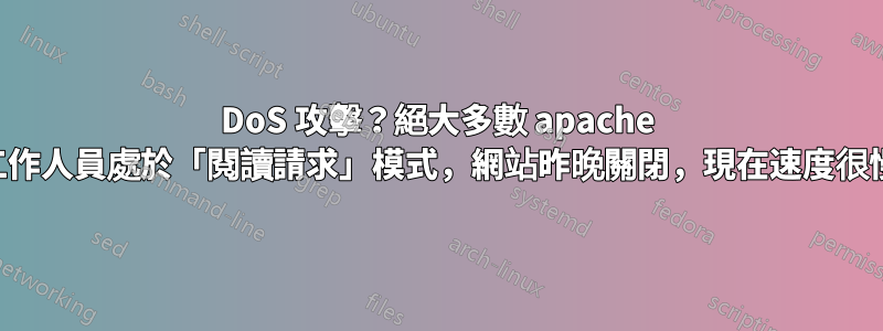 DoS 攻擊？絕大多數 apache 工作人員處於「閱讀請求」模式，網站昨晚關閉，現在速度很慢