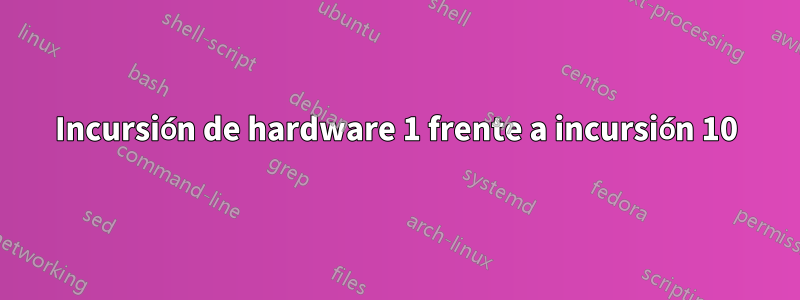 Incursión de hardware 1 frente a incursión 10