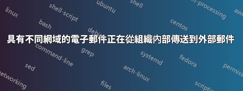 具有不同網域的電子郵件正在從組織內部傳送到外部郵件
