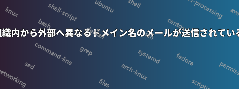 組織内から外部へ異なるドメイン名のメールが送信されている 