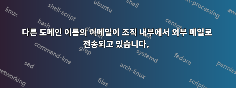 다른 도메인 이름의 이메일이 조직 내부에서 외부 메일로 전송되고 있습니다. 