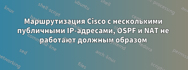 Маршрутизация Cisco с несколькими публичными IP-адресами, OSPF и NAT не работают должным образом