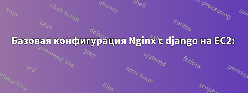 Базовая конфигурация Nginx с django на EC2: