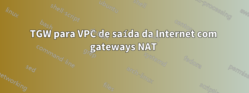 TGW para VPC de saída da Internet com gateways NAT