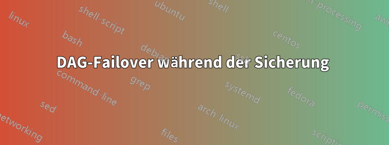 DAG-Failover während der Sicherung