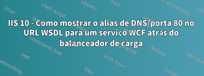 IIS 10 - Como mostrar o alias de DNS/porta 80 no URL WSDL para um serviço WCF atrás do balanceador de carga