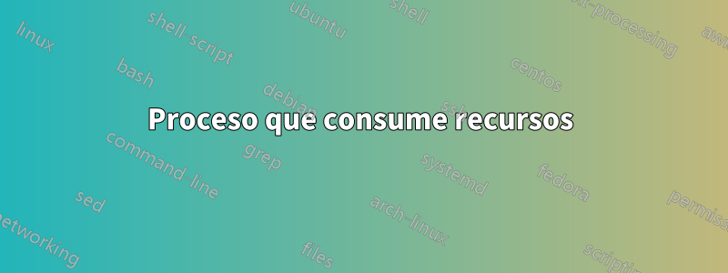 Proceso que consume recursos