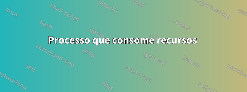 Processo que consome recursos