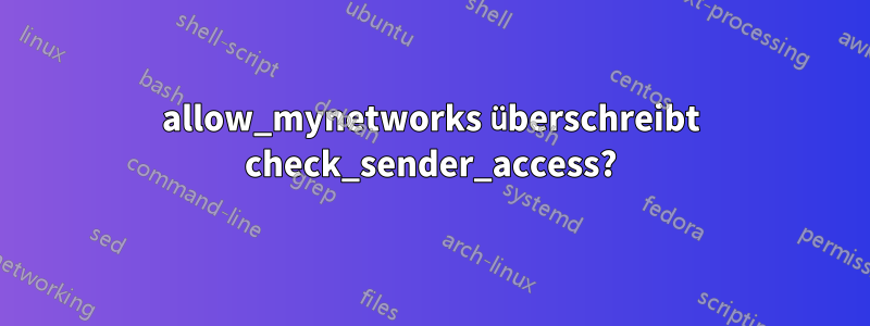 allow_mynetworks überschreibt check_sender_access?