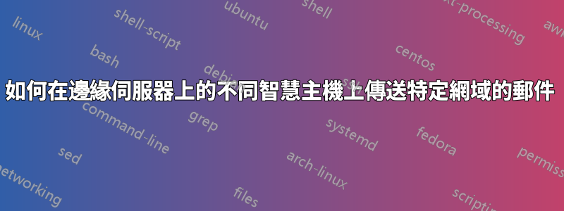 如何在邊緣伺服器上的不同智慧主機上傳送特定網域的郵件