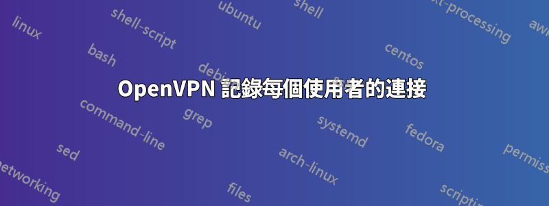 OpenVPN 記錄每個使用者的連接