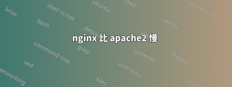 nginx 比 apache2 慢