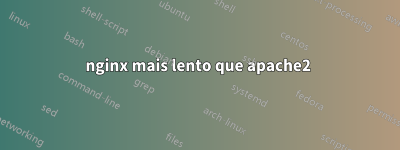 nginx mais lento que apache2