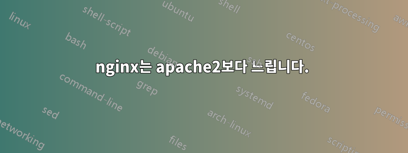 nginx는 apache2보다 느립니다.