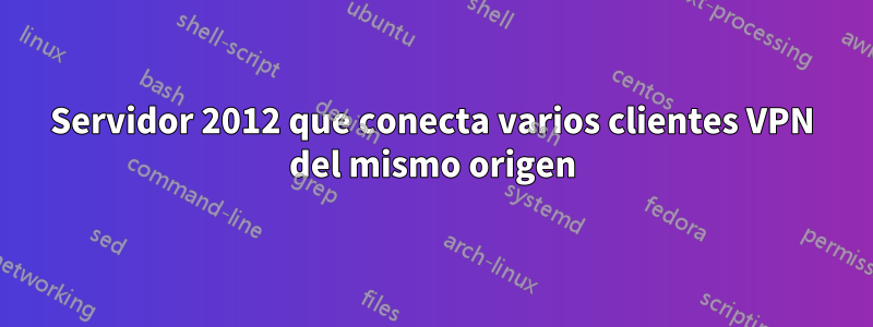 Servidor 2012 que conecta varios clientes VPN del mismo origen