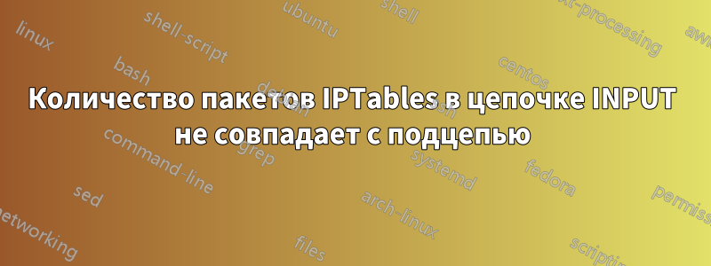 Количество пакетов IPTables в цепочке INPUT не совпадает с подцепью