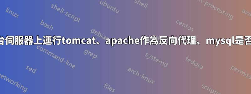 在同一台伺服器上運行tomcat、apache作為反向代理、mysql是否穩定？