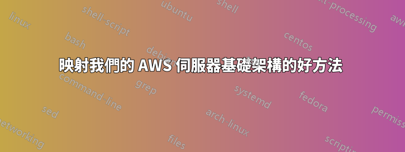 映射我們的 AWS 伺服器基礎架構的好方法