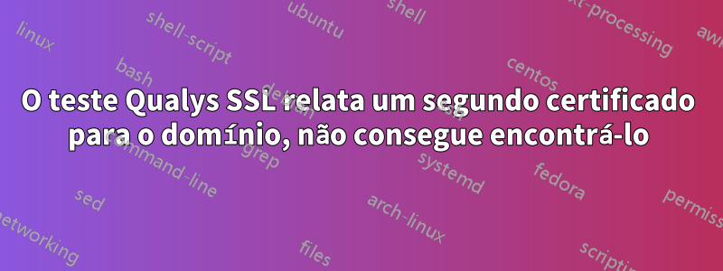 O teste Qualys SSL relata um segundo certificado para o domínio, não consegue encontrá-lo