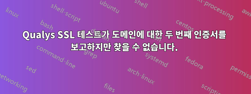 Qualys SSL 테스트가 도메인에 대한 두 번째 인증서를 보고하지만 찾을 수 없습니다.