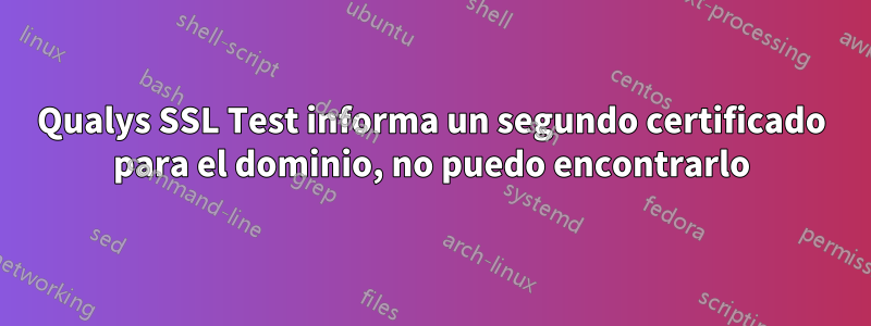 Qualys SSL Test informa un segundo certificado para el dominio, no puedo encontrarlo