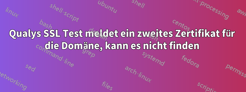 Qualys SSL Test meldet ein zweites Zertifikat für die Domäne, kann es nicht finden