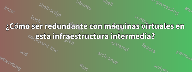 ¿Cómo ser redundante con máquinas virtuales en esta infraestructura intermedia?