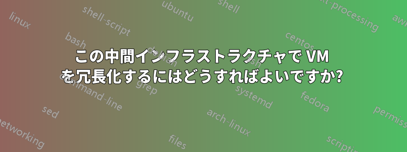 この中間インフラストラクチャで VM を冗長化するにはどうすればよいですか?