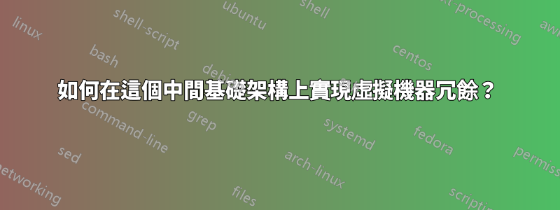 如何在這個中間基礎架構上實現虛擬機器冗餘？