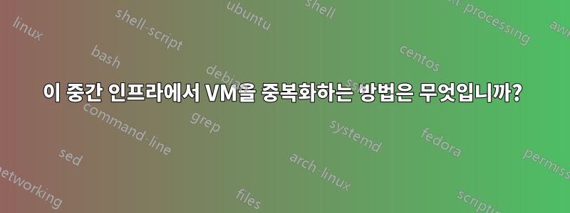 이 중간 인프라에서 VM을 중복화하는 방법은 무엇입니까?