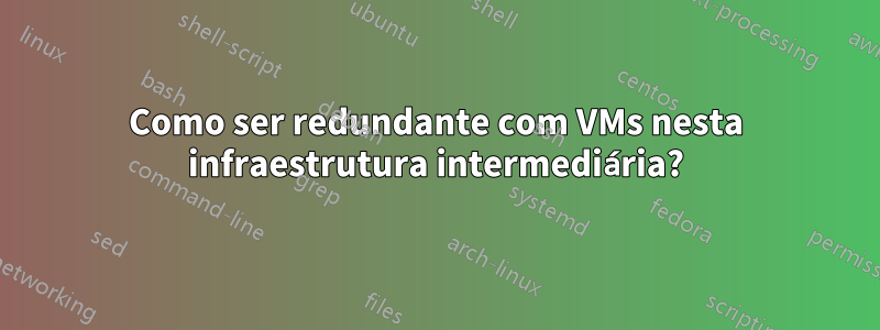 Como ser redundante com VMs nesta infraestrutura intermediária?