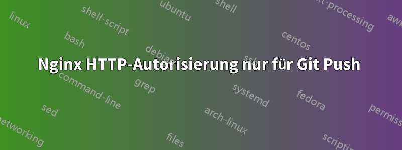 Nginx HTTP-Autorisierung nur für Git Push